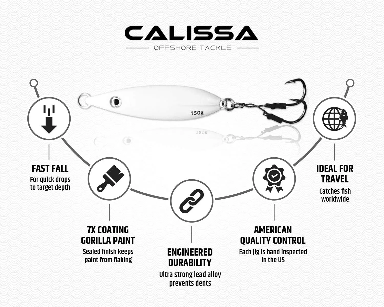 Calissa Offshore Tackle Fast Fall Jig 80g 150g 250g 300LBS Assist Hooks 3/0 Butterfly - Vertical Speed Lure Slow Pitch Flat - Glow Color Painted on Both Sides